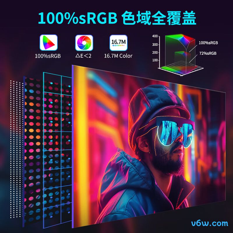 雕塑家MQ18LH显示器图片