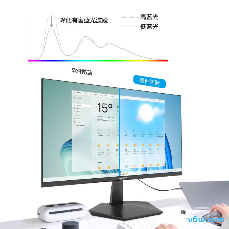 创维F22B20F显示器图片