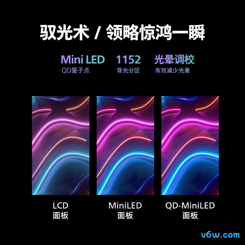 飞利浦32M2N6800ML显示器图片