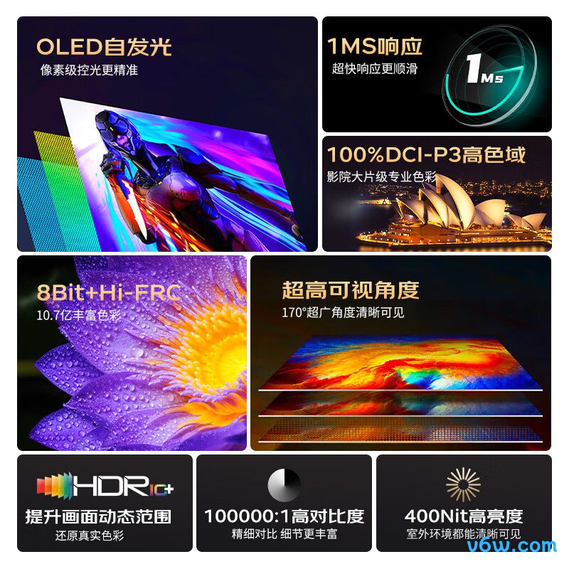 ARZOPAA5S显示器图片