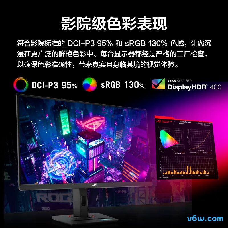 华硕XG32UCG显示器图片
