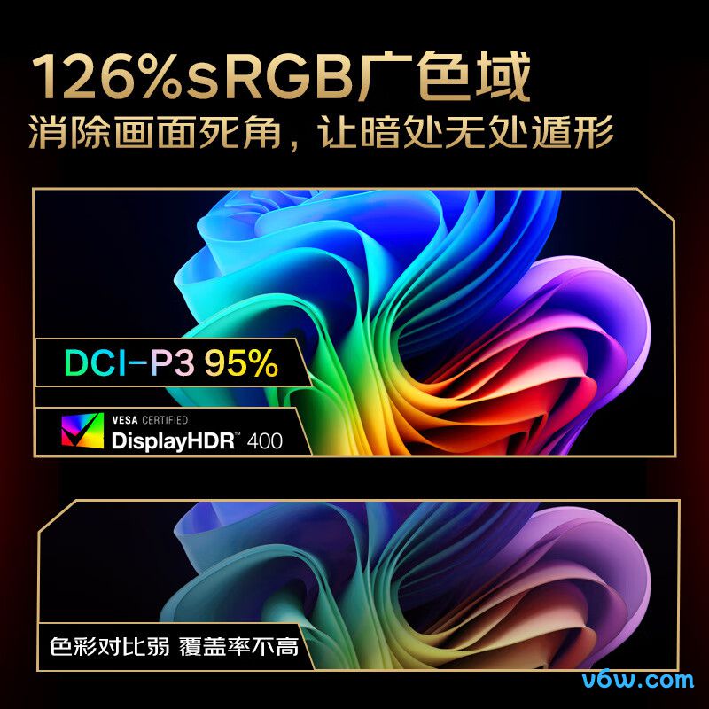 HKCG27H7Pro显示器图片