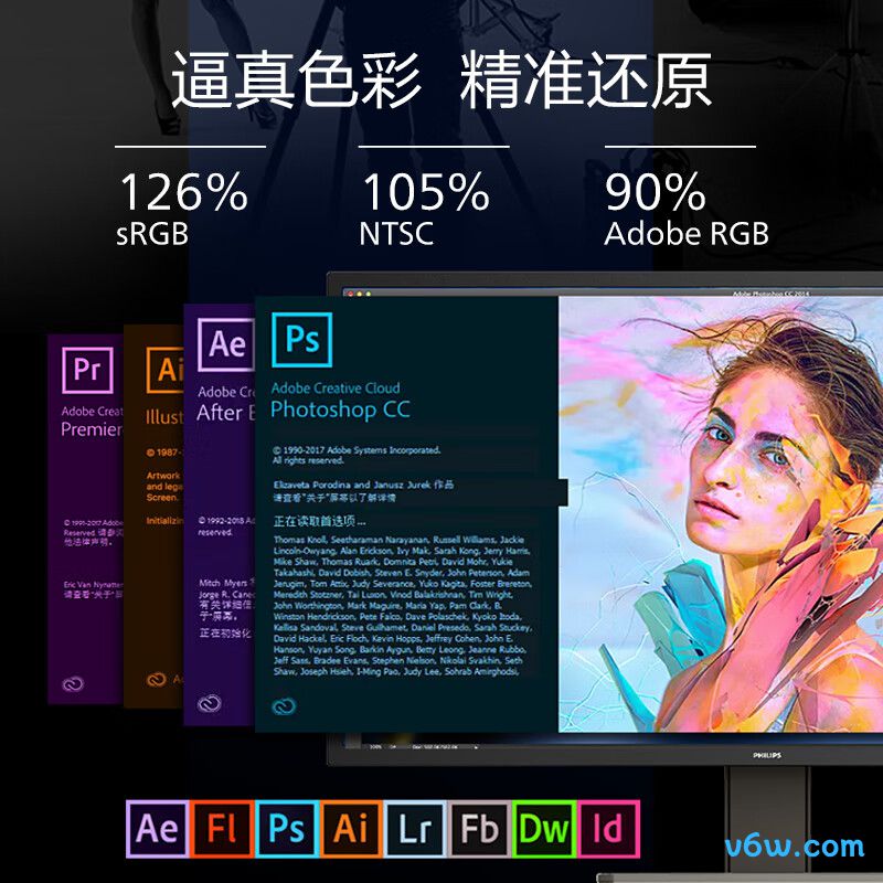 飞利浦439P1显示器图片