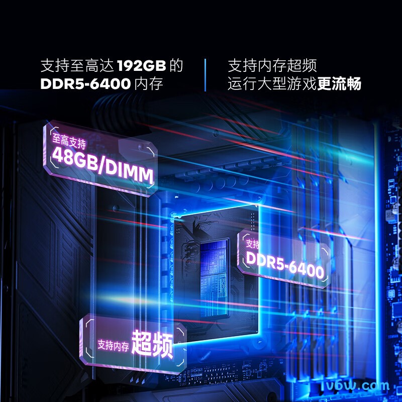 英特尔Ultra 265CPU图片