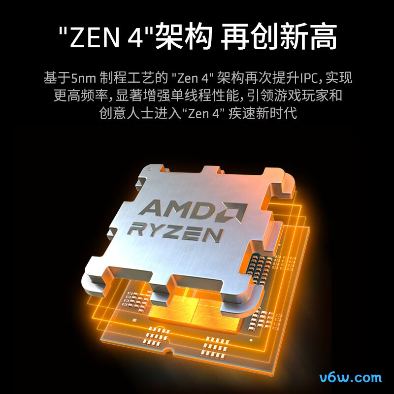 AMD 锐龙7 7800X3DCPU图片