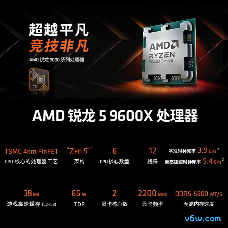 AMD 锐龙 5 9600X