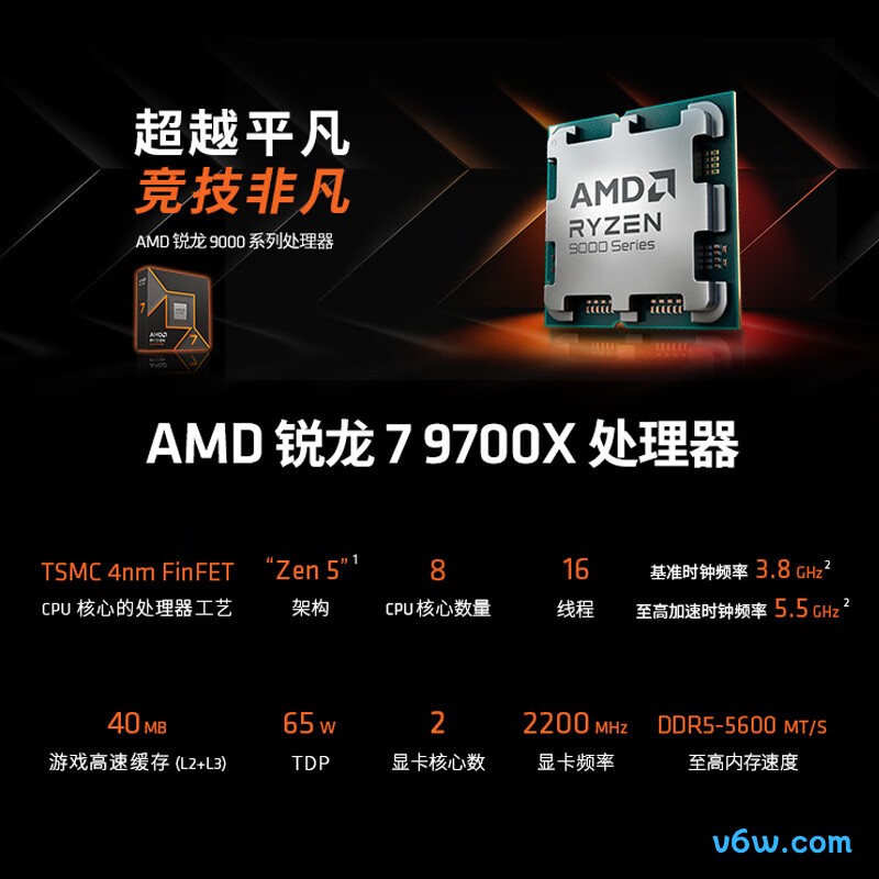 AMD 锐龙 7 9700X