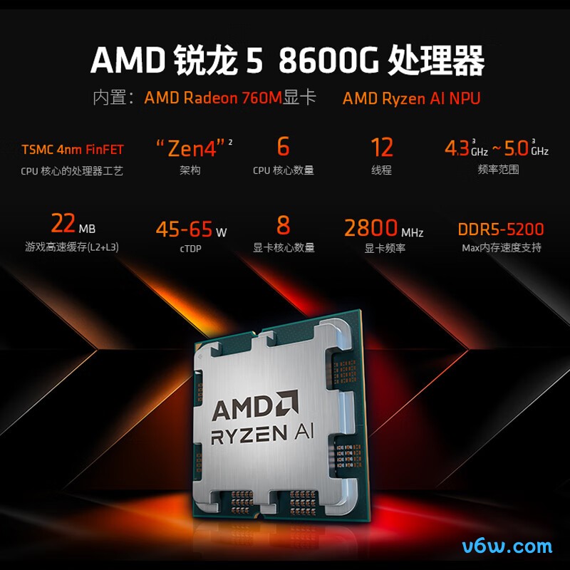 AMD 锐龙5 8600GCPU图片