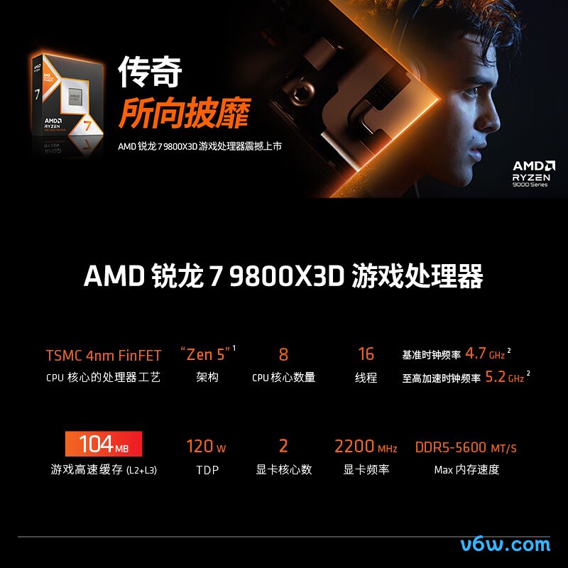 AMD 锐龙 7 9800X3DCPU图片