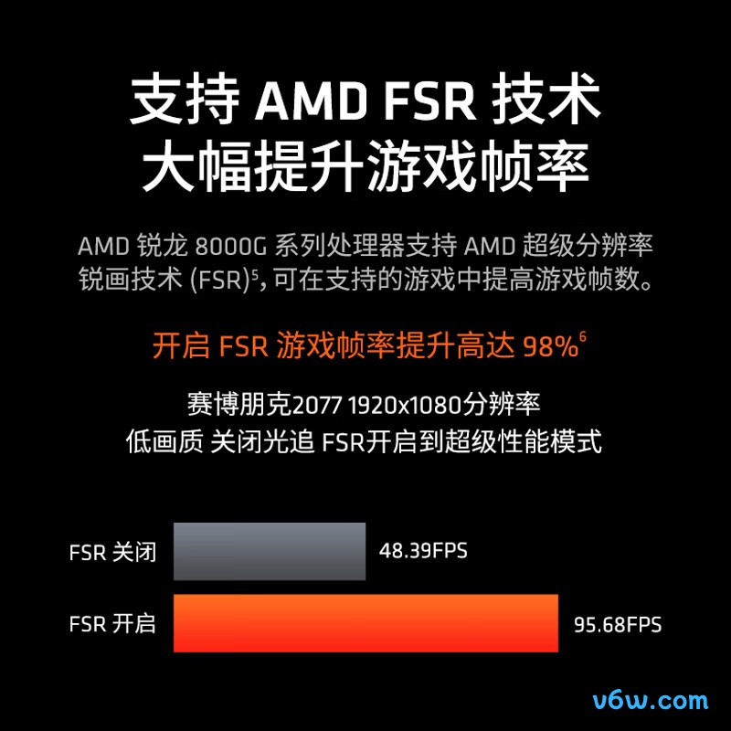 AMD 锐龙7 8700GCPU图片
