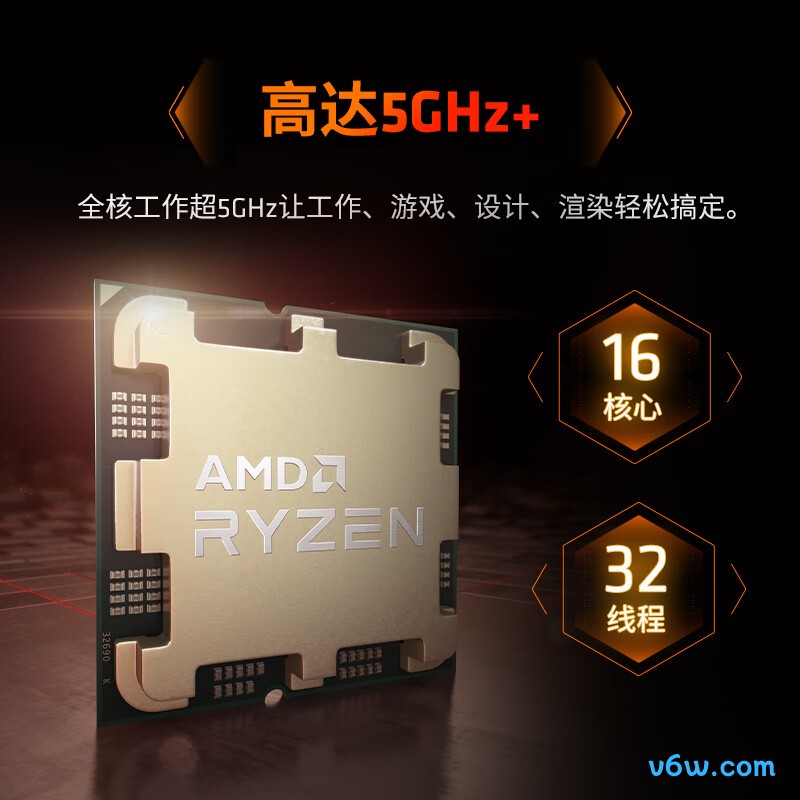 AMD 锐龙9 7950XCPU图片