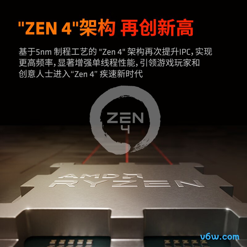 AMD 锐龙5 7600XCPU图片