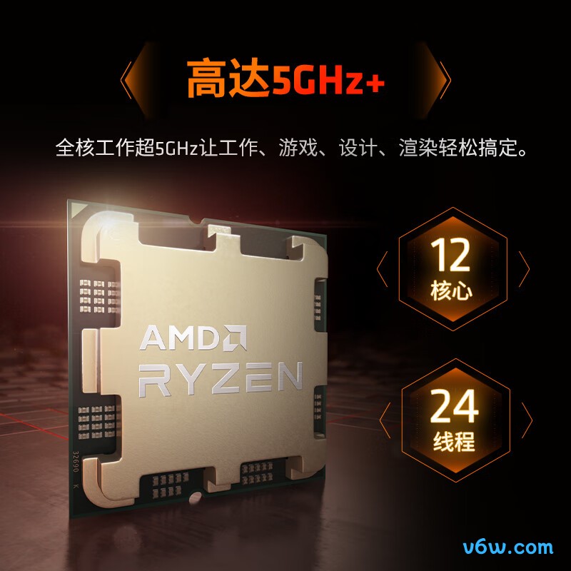 AMD 锐龙9 7900X