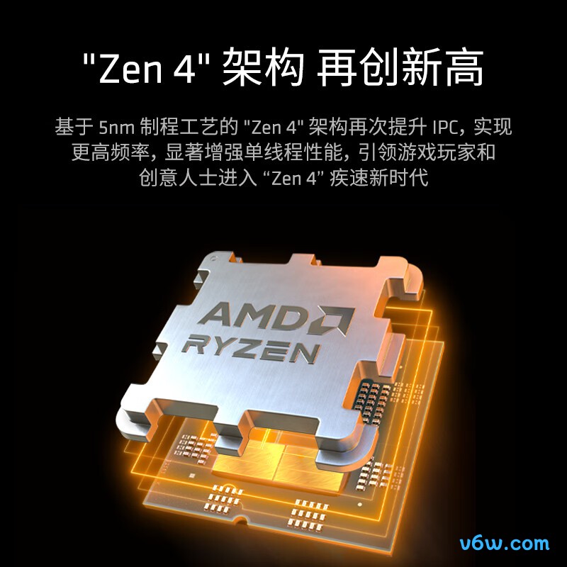 AMD 锐龙 5 7600X3D