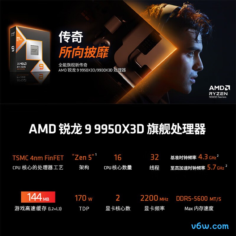 AMD 锐龙 9 9950X3DCPU图片