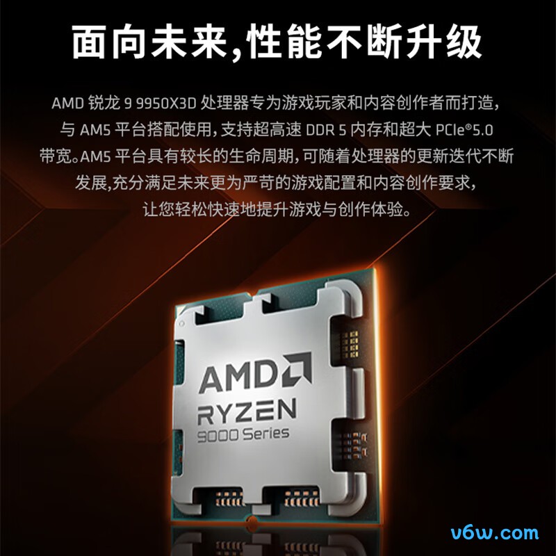 AMD 锐龙 9 9950X3DCPU图片