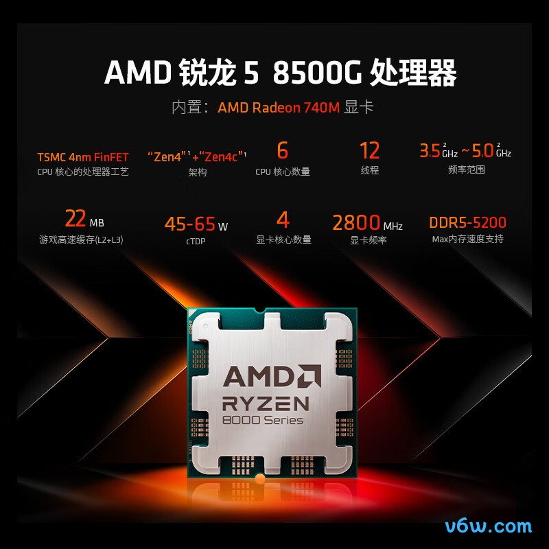 AMD 锐龙5 8500G