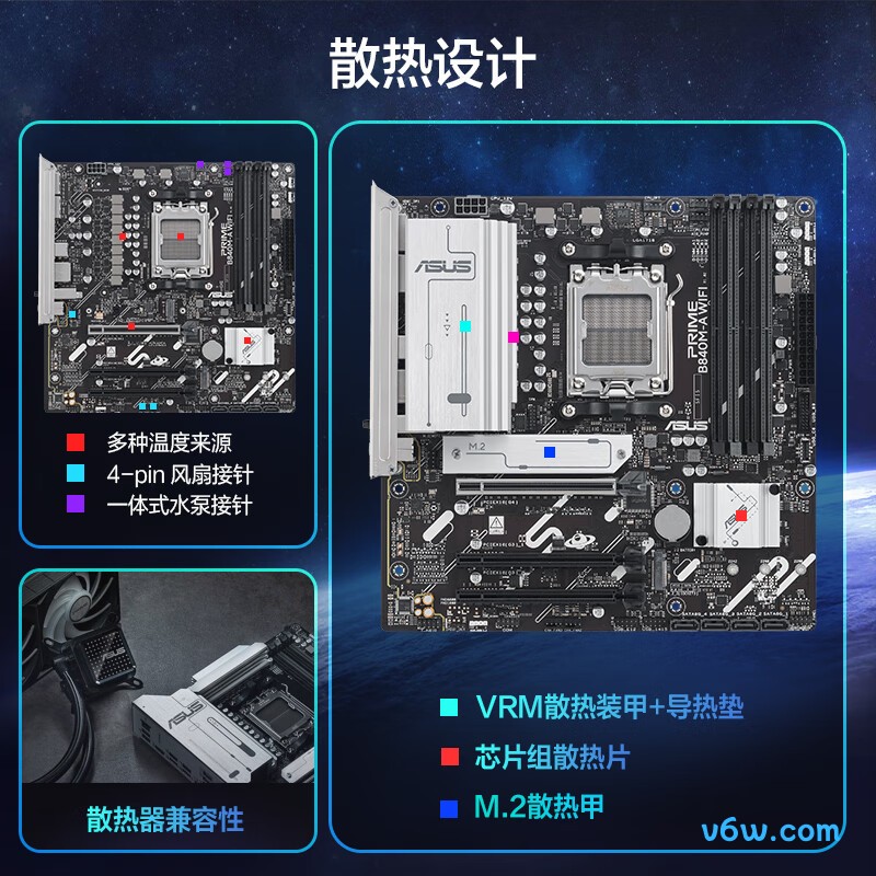 华硕PRIME B840M-A WIFI主板图片