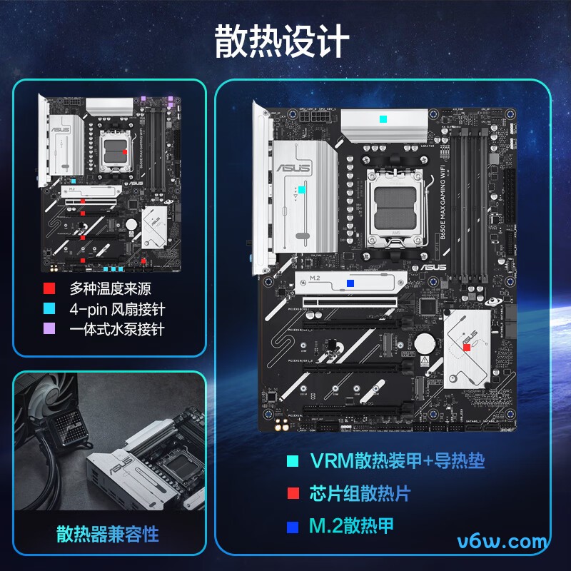 华硕PRIME B850-PLUS WIFI主板图片