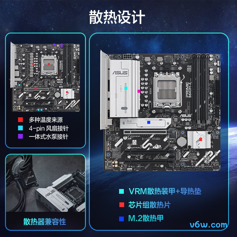 华硕PRIME B840M-A主板图片