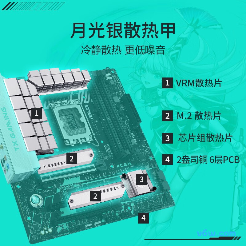 华硕TX GAMING B760M WIFI D4主板图片