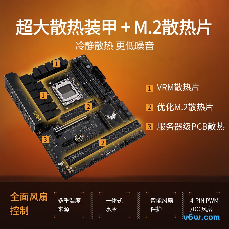 华硕TUF GAMING B650-PLUS WIFI主板图片