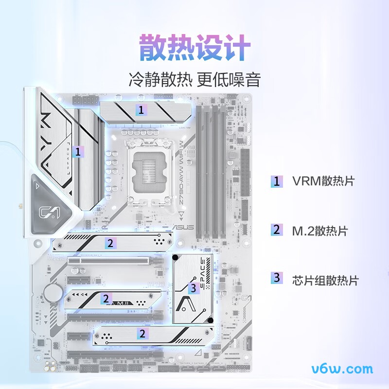 华硕Z790-AYW WIFI W主板图片