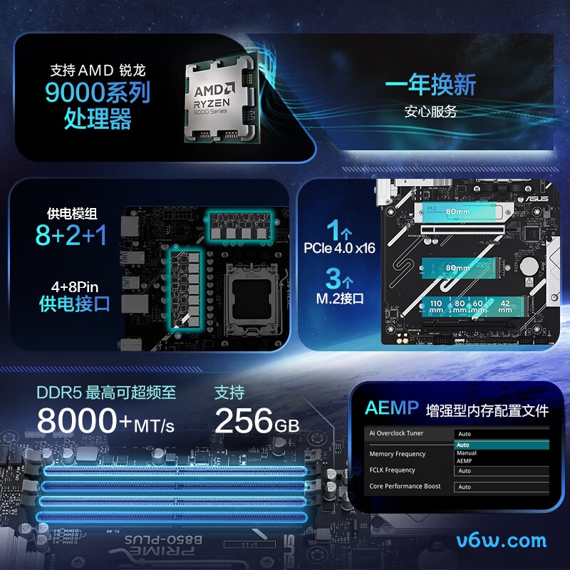 华硕PRIME B850-PLUS主板图片