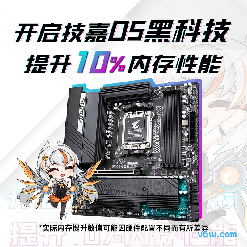 技嘉B650M AORUS ELITE AX主板图片