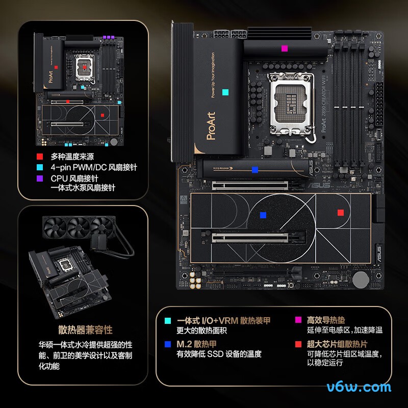 华硕ProArt Z890-CREATOR WIFI主板图片