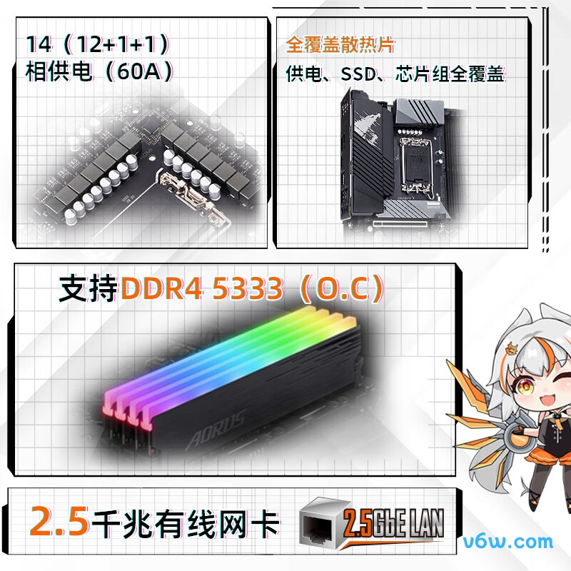 技嘉B760M A ELITE DDR4主板图片