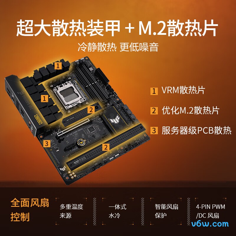 华硕TUF GAMING B650-PLUS主板图片