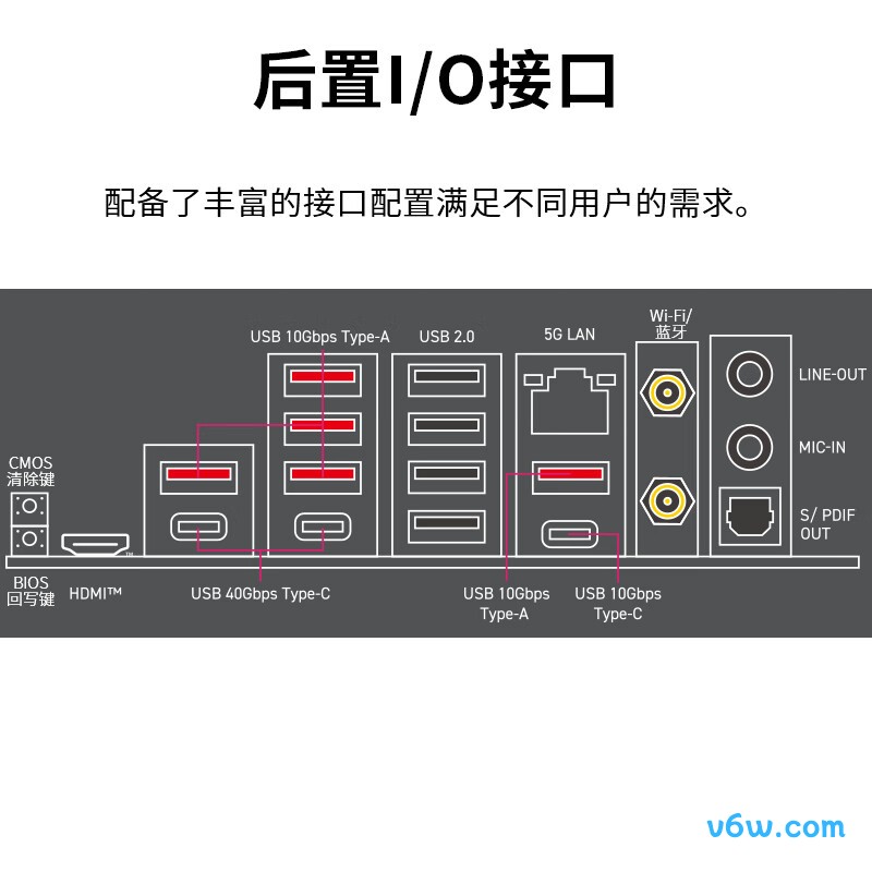 微星MPG X870E EDGE TI WIFI主板图片