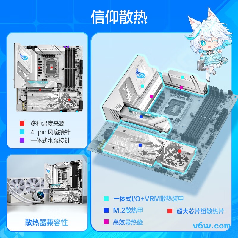 ROGROG STRIX B860-G GAMING WIFI S主板图片