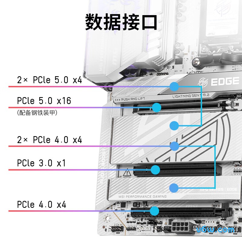 微星MPG X870E EDGE TI WIFI主板图片