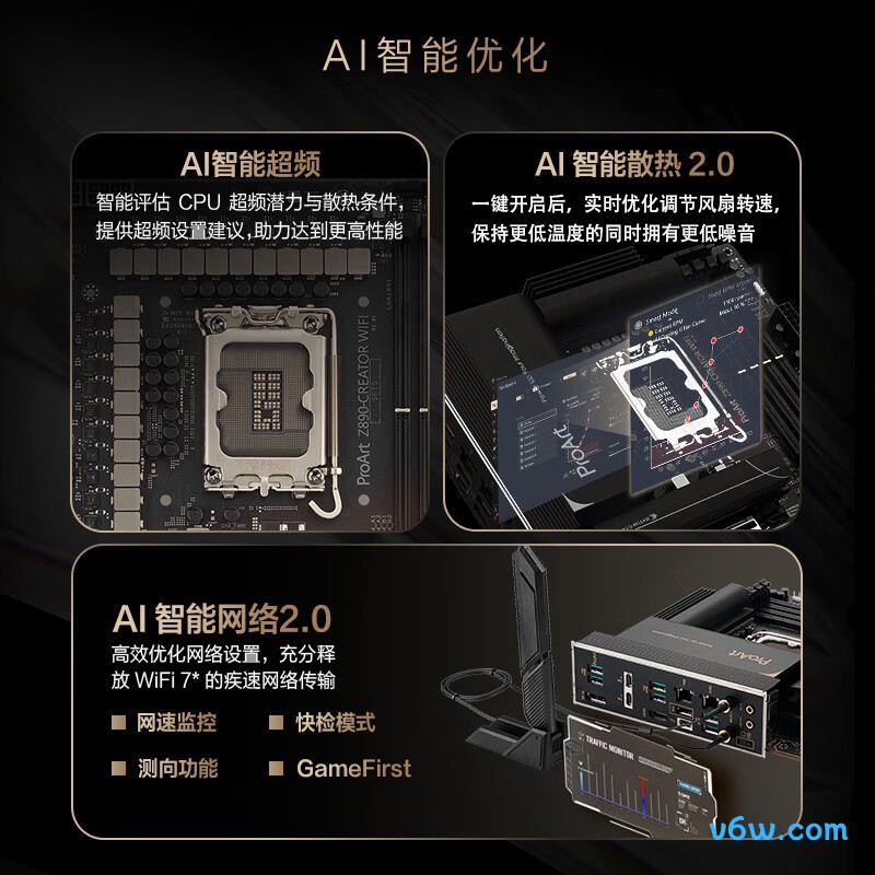 华硕ProArt Z890-CREATOR WIFI主板图片