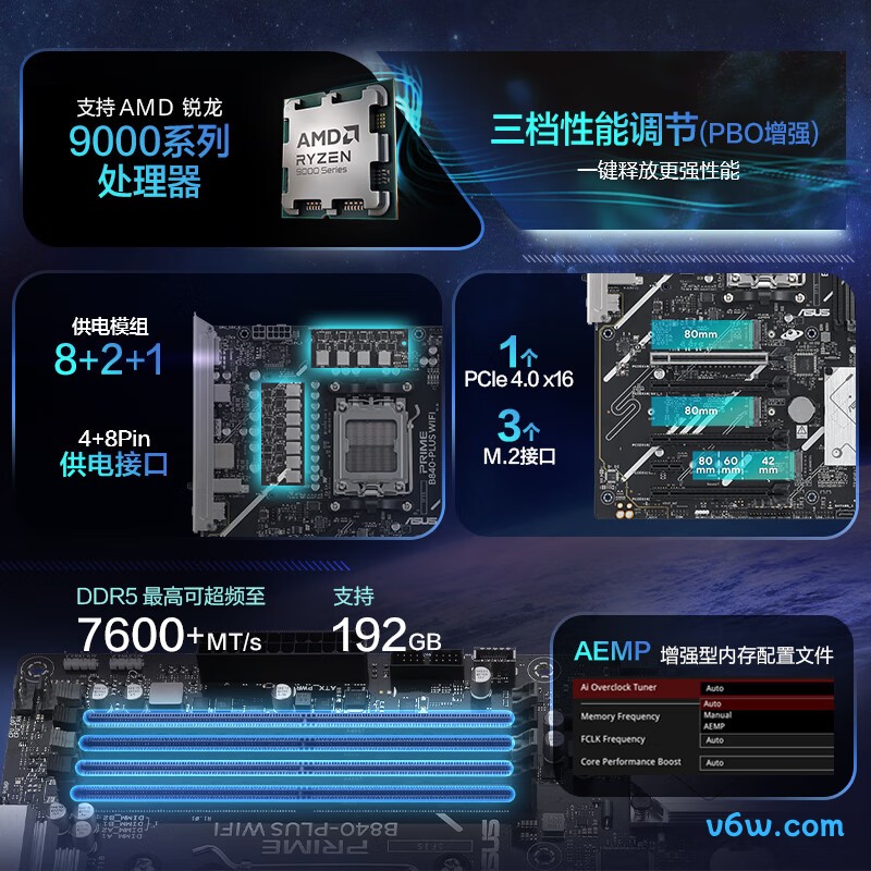 华硕PRIME B840-PLUS WIFI主板图片