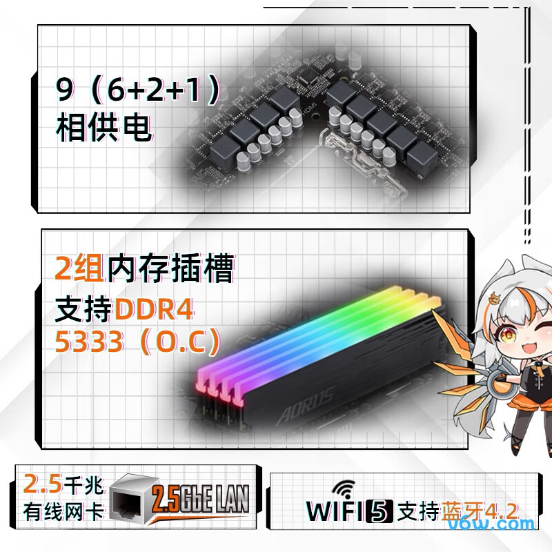 技嘉B760M GAMING AC DDR4主板图片