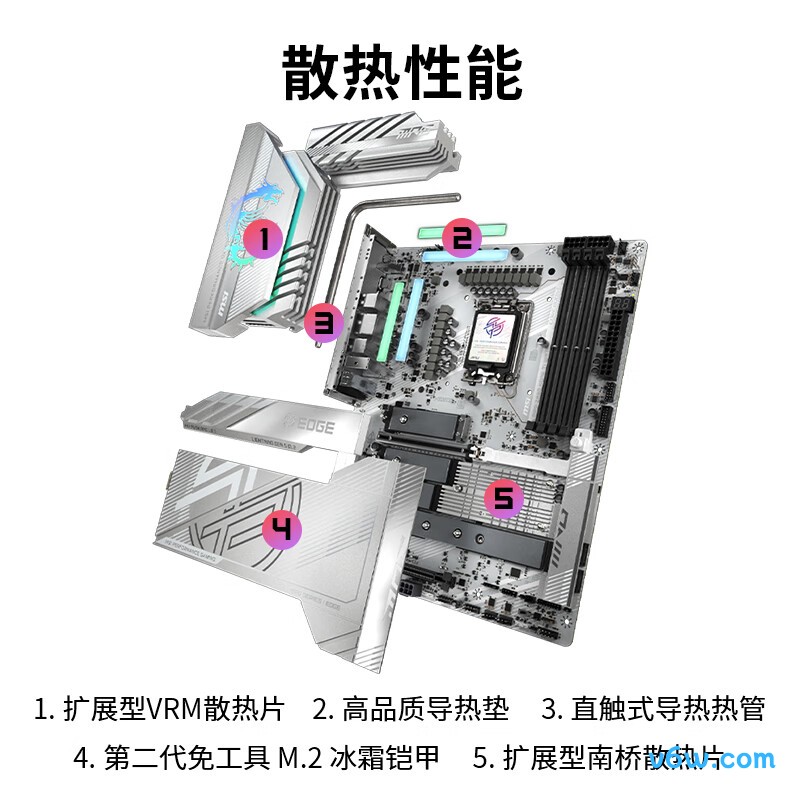 微星MPG X870E EDGE TI WIFI主板图片