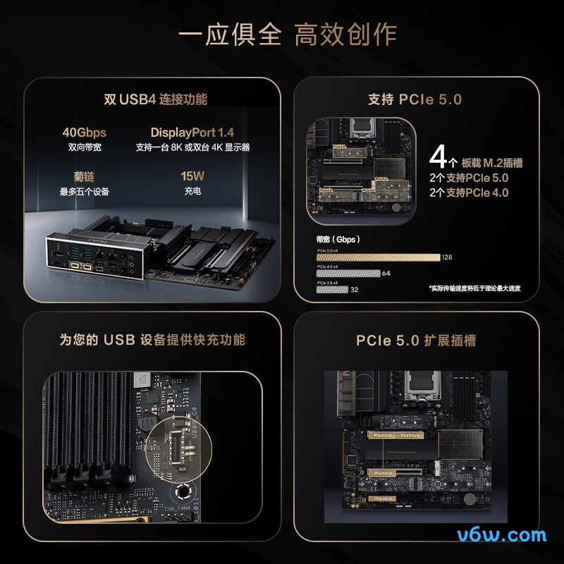 华硕PROART X870E-CREATOR WIFI主板图片
