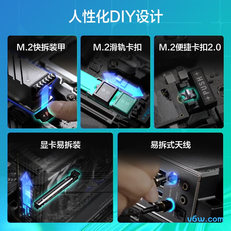 ROGROG STRIX X870-F GAMING WIFI主板图片