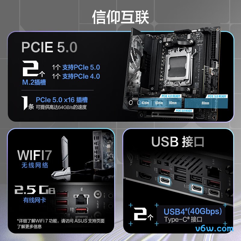 ROGROG STRIX X870-I GAMING WIFI主板图片