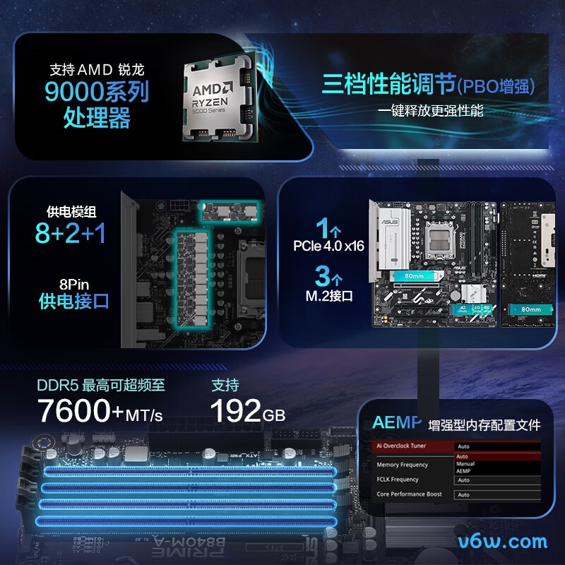 华硕PRIME B840M-A主板图片