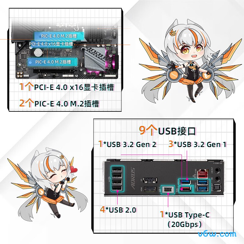 技嘉B760M A ELITE DDR4主板图片