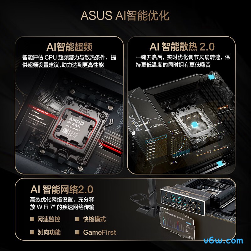 华硕PROART X870E-CREATOR WIFI主板图片