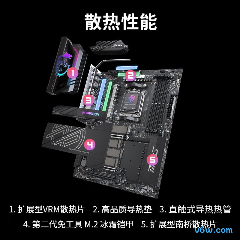 微星MPG X870E CARBON WIFI主板图片