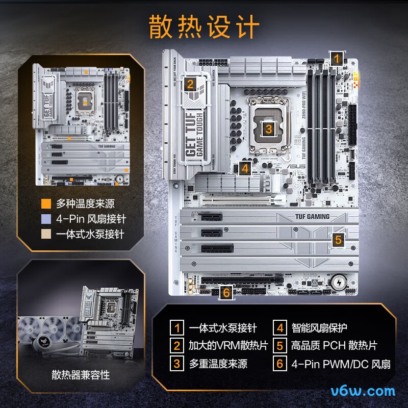 华硕TUF GAMING Z890-PRO WIFI主板图片