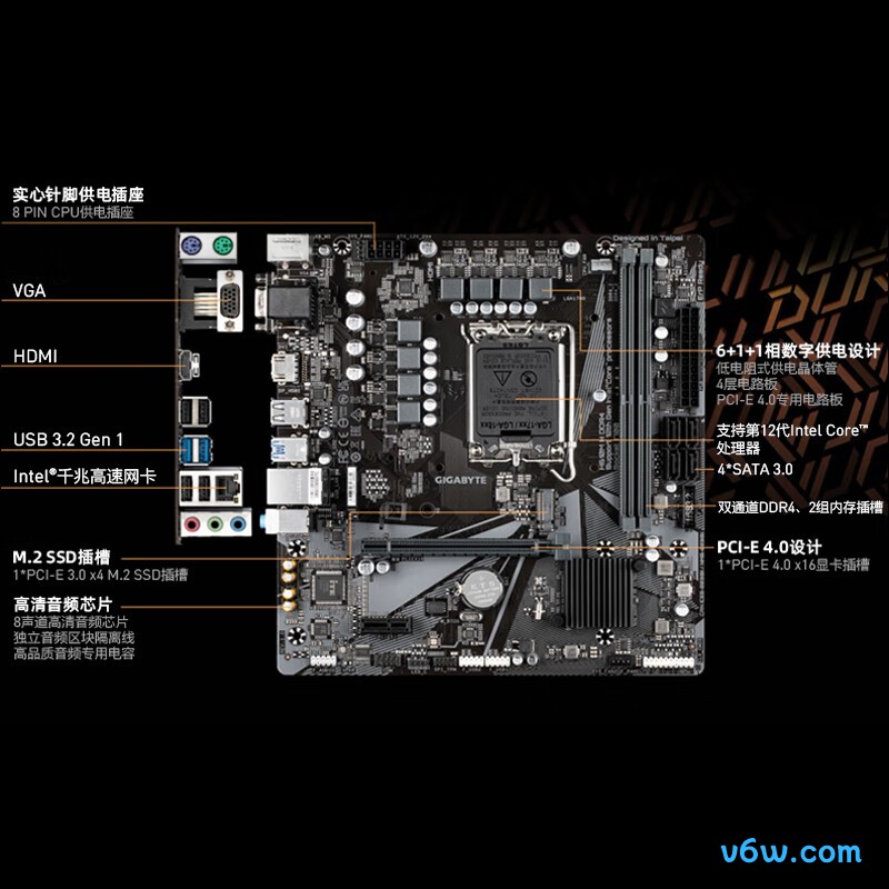 技嘉H610M H DDR4主板图片