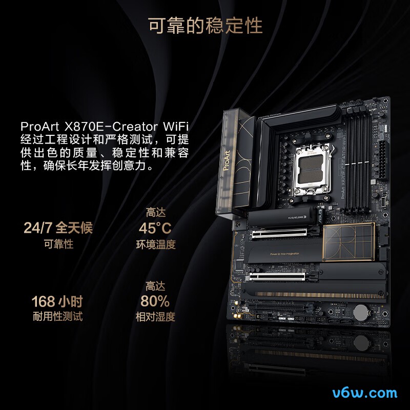 华硕PROART X870E-CREATOR WIFI主板图片