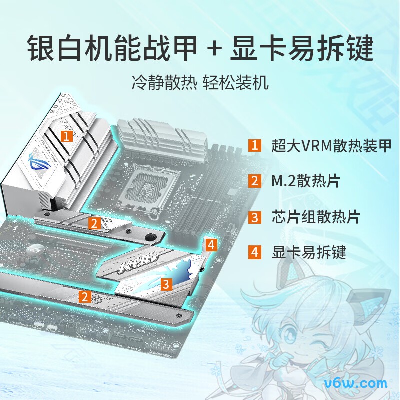 ROGROG STRIX B760-A GAMING WIFI主板图片